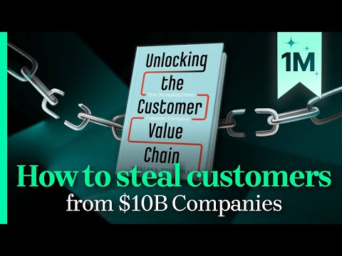 First Lesson Taught in Harvard MBA in 18 Minutes | Thales Teixeira