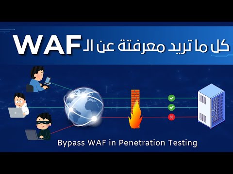 Web Application Firewall (WAF) Guide + Different Bypass Techniques | Bug Bounty - Cyber Security