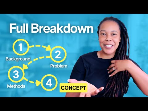 Concept Note Example (Explained Line-by-Line)