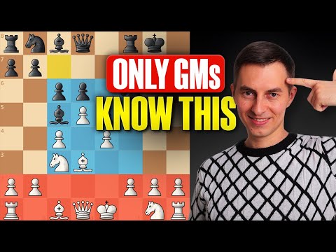 6 Rules That Will Change YOUR Chess Forever! [SECRET Strategies]