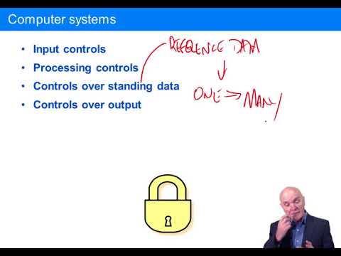 Computer Systems - ACCA Audit and Assurance (AA)