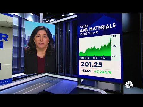 3-Stock Lunch: AMAT, SMCI & AMD