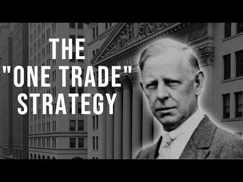 How To Handle A Boring, Sideways Market Like A Pro | Jesse Livermore