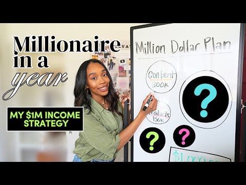 Millionaire in a Year: Planning each stream of income to hit $1M by December