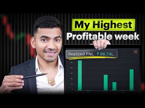 My Highest Profitable Week: Psychology, Risk Control & Decision Making | Stock Burner