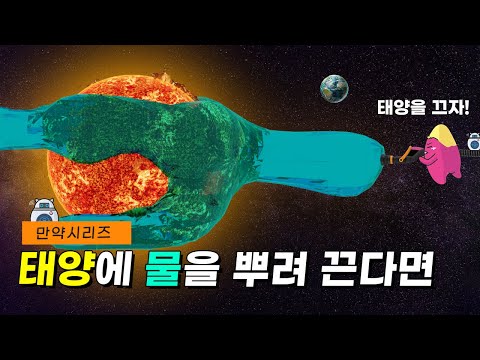 🍠 How much water would it take to quench the sun? (feat. Heat Wave)