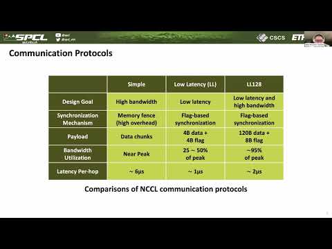 Demystifying NCCL An In depth Analysis of GPU Communication Protocols and Algorithms - Zhiyi Hu