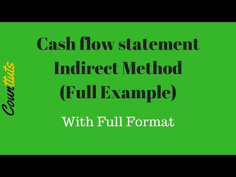 Cash Flow Statement - Indirect Method (Full Example)