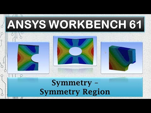 ANSYS Tutorials - Symmetry Types - Symmetry Region