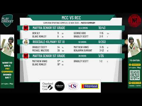 Maffra Senior 1st Grade v Rosedale-Kilmany 1st XI