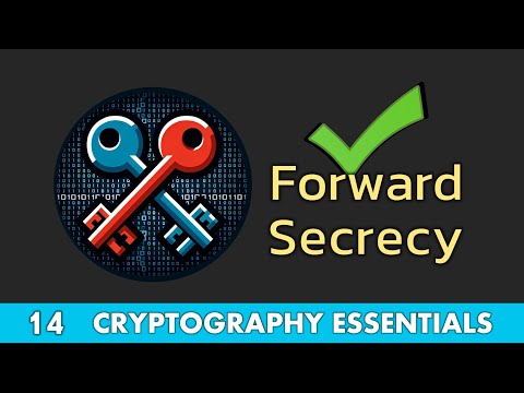 Diffie-Hellman Key Exchange and Forward Secrecy