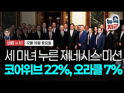 [김종학의 뉴욕, 지금-12월20일] 9개 대형 제약사, 약가 인하 추가 계약 | 금 가격 더 오른다 | 돌고 돌아 다시 헤싯? | 종목(코어위브, 네비우스, 페덱스, 나이키)