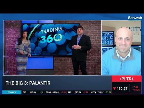 The Big 3: PLTR, XOM, GOOGL