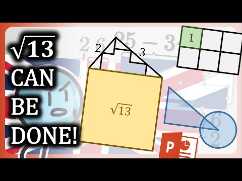 Hey @Dr. Zye, Square Roots CAN be done in Powerpoint!