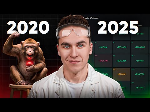 Scam Teams On Meme Coin Market Became Crazy