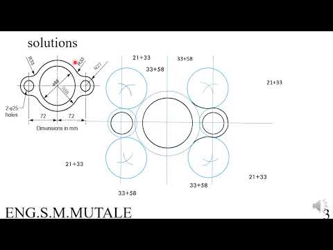 BLENDING OF LINES AND CURVES