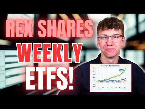 Did Rex Shares Solve NAV Erosion & Give us WEEKLY DIVIDENDS?! (Interview)