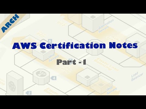 AWS Certification Notes - Part-I