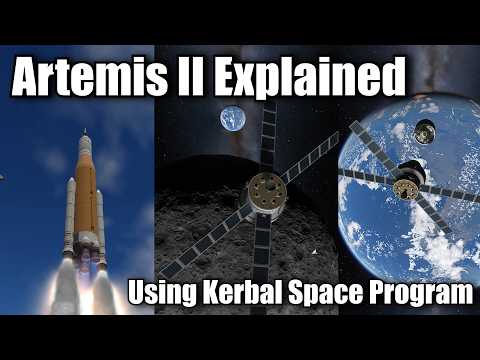 Artemis II Explained - With Kerbal Space Program