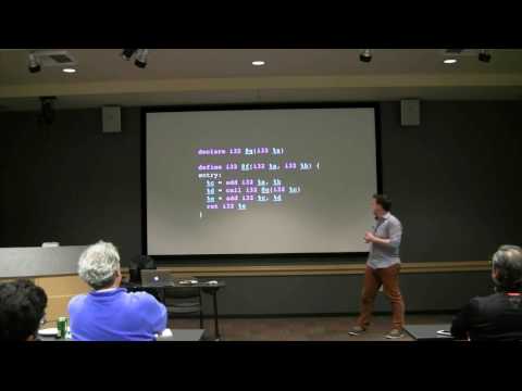 Understanding Compiler Optimization