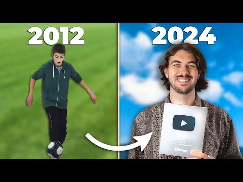 Meine Youtube Geschichte | Daniel Ngl