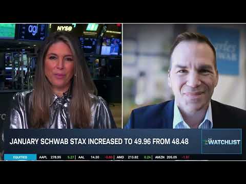 January 2026 STAX: "Buy the Dip" v. "Sell into Strength" Splits Tech