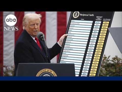 Hearing underway over legality of Trump's global tariffs program