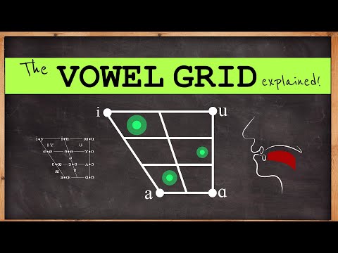 How to use a vowel grid (in 8 minutes).