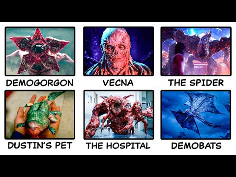 The Evolution of Monsters in Stranger Things