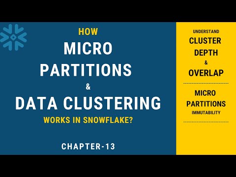 #13 | Micro Partitions & Data Clustering In Snowflake  | Snowflake Hands-on Tutorial