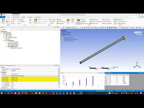 Modal Analysis | Rotordynamic Analysis on Shaft | ANSYS
