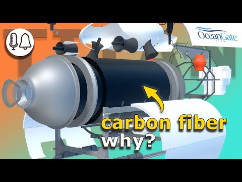 Titan Sub | carbon fiber - Detailed Tour