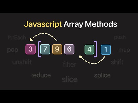JavaScript Array Methods, Visually Explained