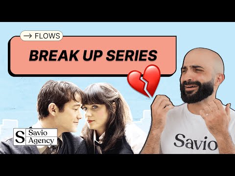 How To Create A Sunset Flow In Klaviyo | Klaviyo Tutorial 2024