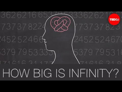 How big is infinity? - Dennis Wildfogel