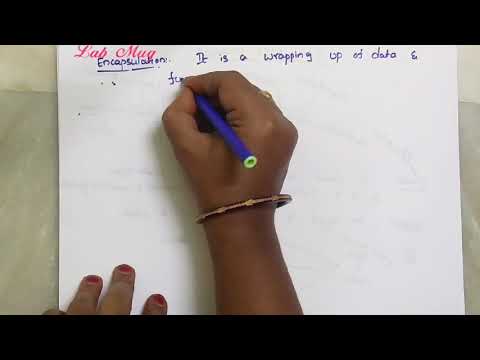 Oops concepts with c++|| c++ in telugu