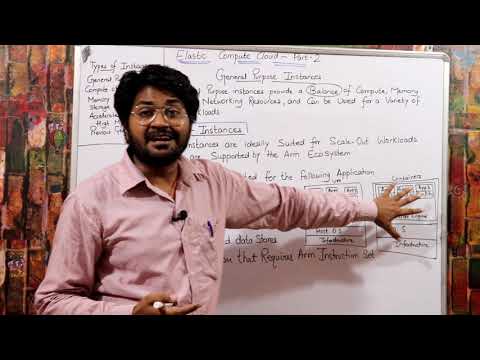 Amazon EC2 Part 2-Hindi/Urdu | LEC-05 | General Purpose Instance | TYPES OF EC2 |what is ec2 in aws