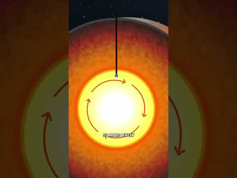 What If You Dig A Hole Through Mars?