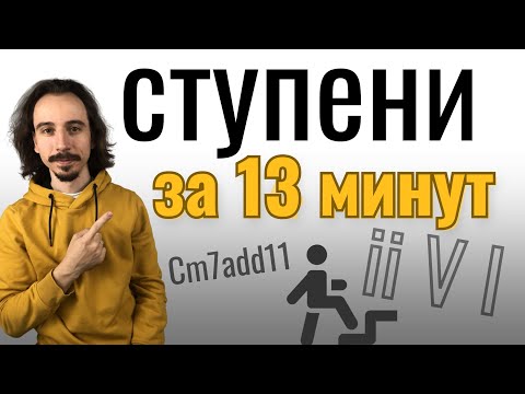 Без них ты никогда не поймешь музыкальную теорию! Музыкальные ступени - базовая теория кратко и ёмко