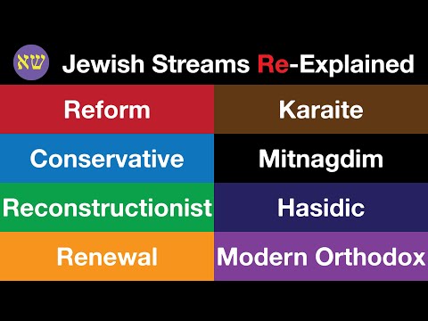 Jewish Streams Re-Explained (a Response to @UsefulCharts)