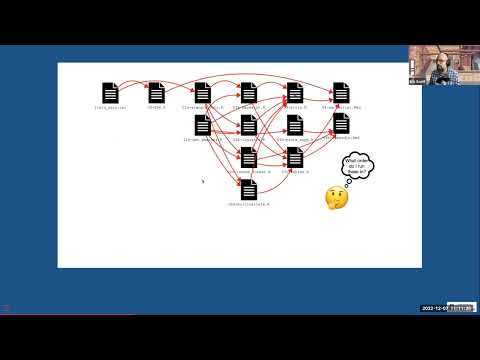 Managing complicated research workflows in R with {targets} [December 2022]