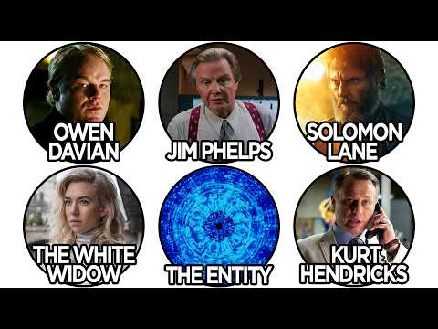 What The Hell Is The Entity? (And Every Villain Before It)