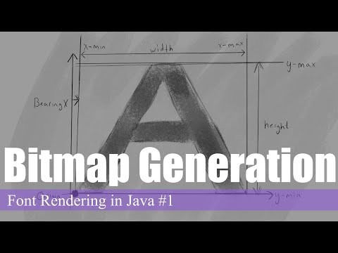 Bitmap Generation | Font Rendering in Java #1