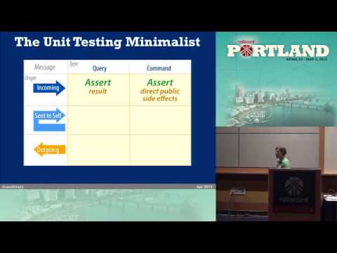 Rails Conf 2013 The Magic Tricks of Testing by Sandi Metz