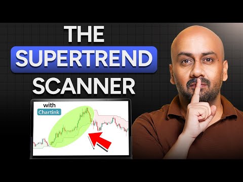 Spot TOP Trades in a click using this scanner | Himanshu Arora