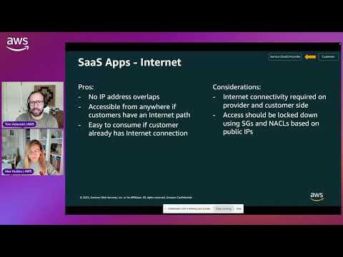 The Routing Loop - Modern Connectivity Patterns for ISVs on AWS