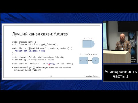 C++ lectures at MIPT (in Russian). Lecture 11. Asynchronous programming, part 1