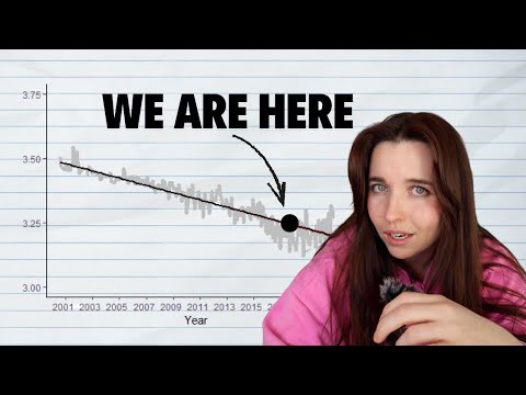 Why nobody has a personality anymore