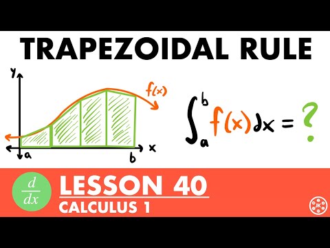 Trapezoidal Rule | Calculus Lesson 40 - JK Math