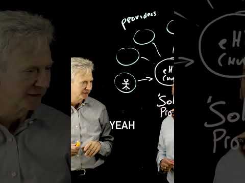 Tech platform that processes 25 Billion transactions between providers